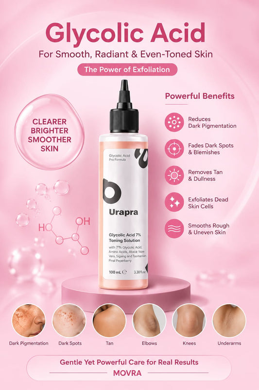 ✨ Glycolic Acid Exfoliating Solution – Reveal Your Natural Glow ✨